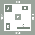 Block Game Schematic