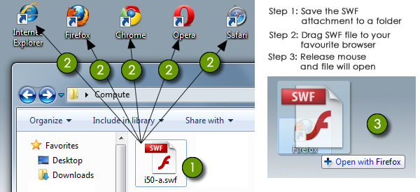 opening swf files on mac